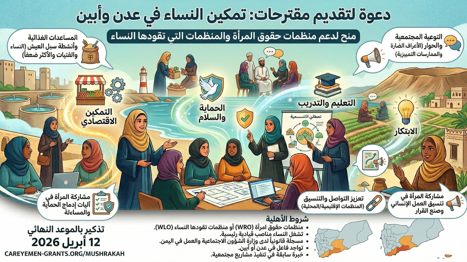 فرصة تقديم مقترحات